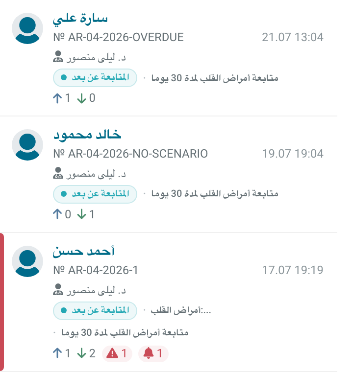 بطاقات الاستشارات في قائمة المراقبة
