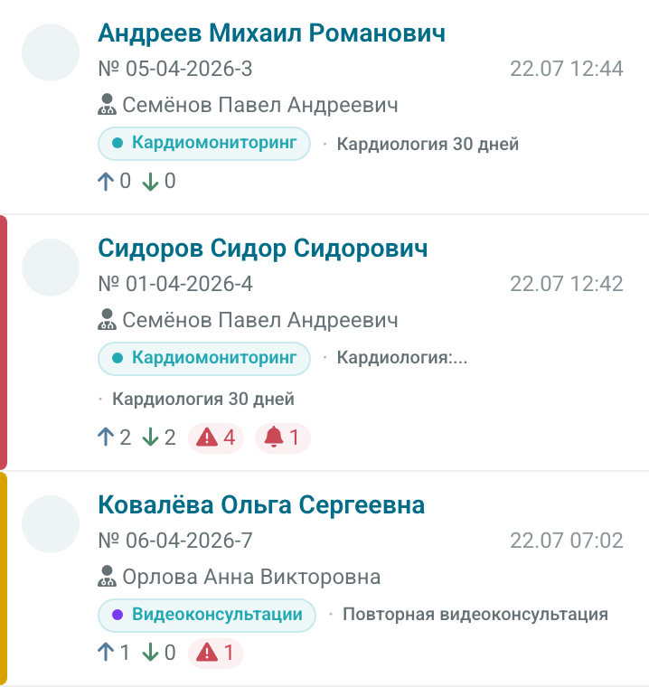 Карточки консультаций в очереди контроля