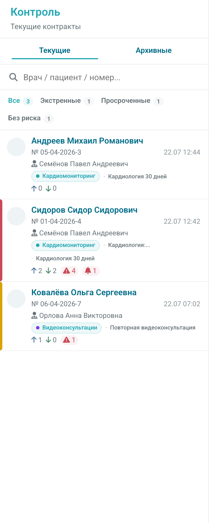 Фильтры очереди медицинского контроля