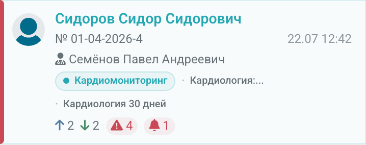 Показатели консультаций в очереди контроля