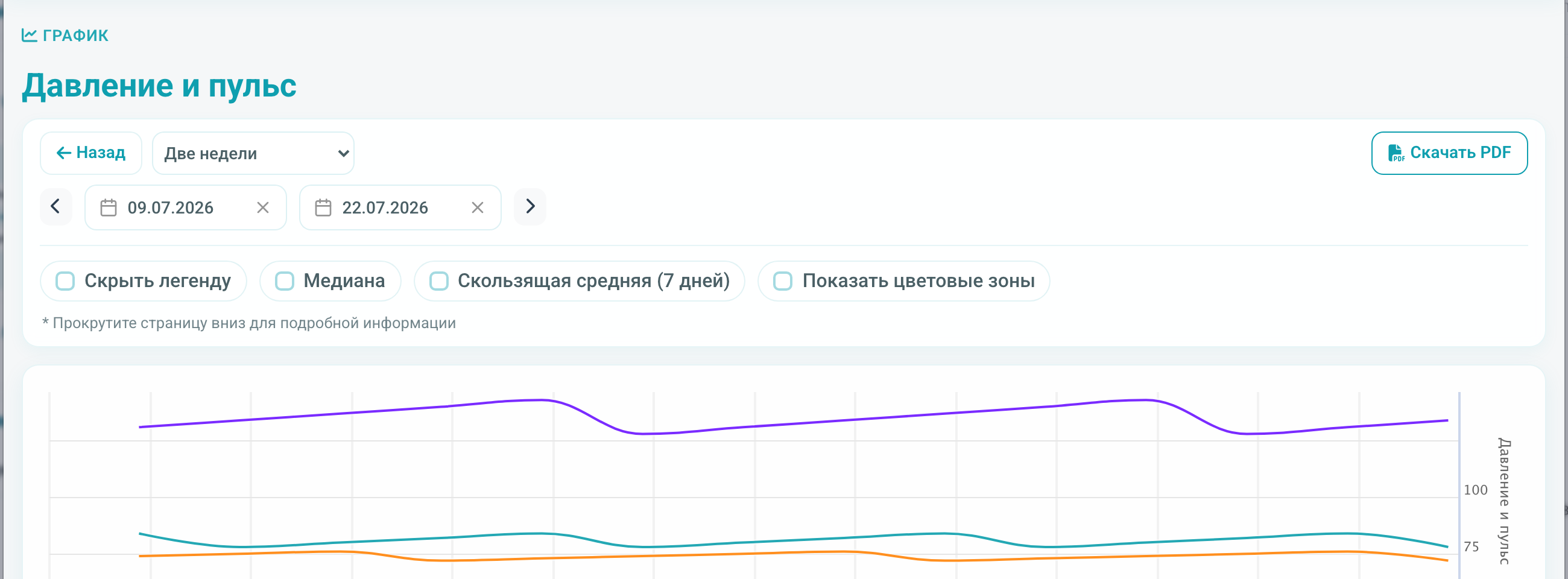 Выбор периода и выгрузка PDF