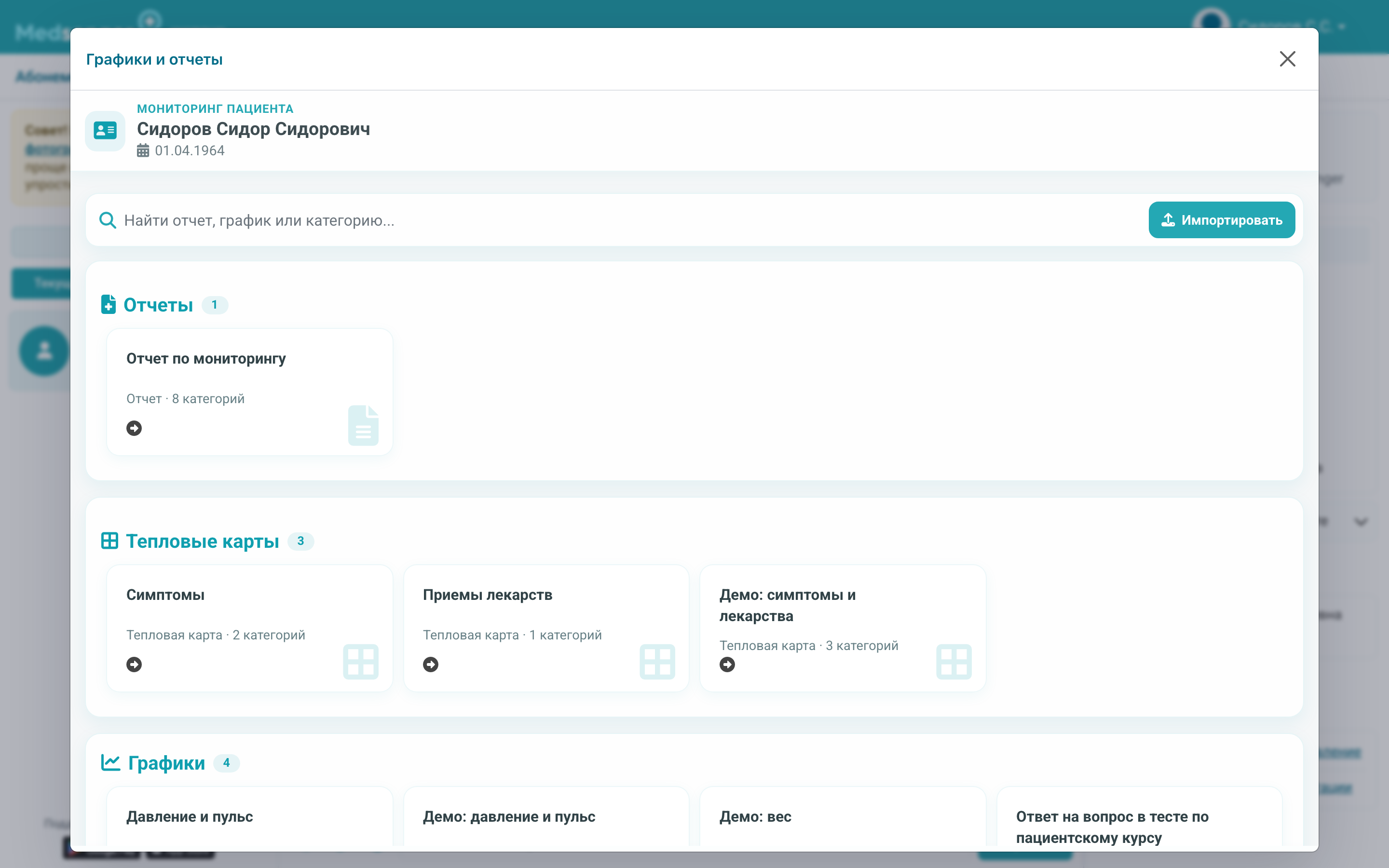 Результаты измерений пациента